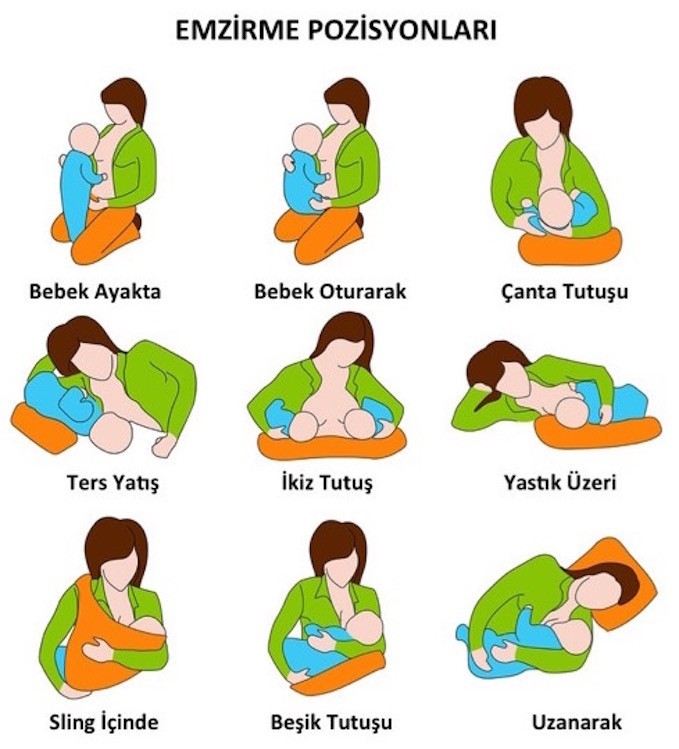 Başarılı Emzirme Yöntemleri