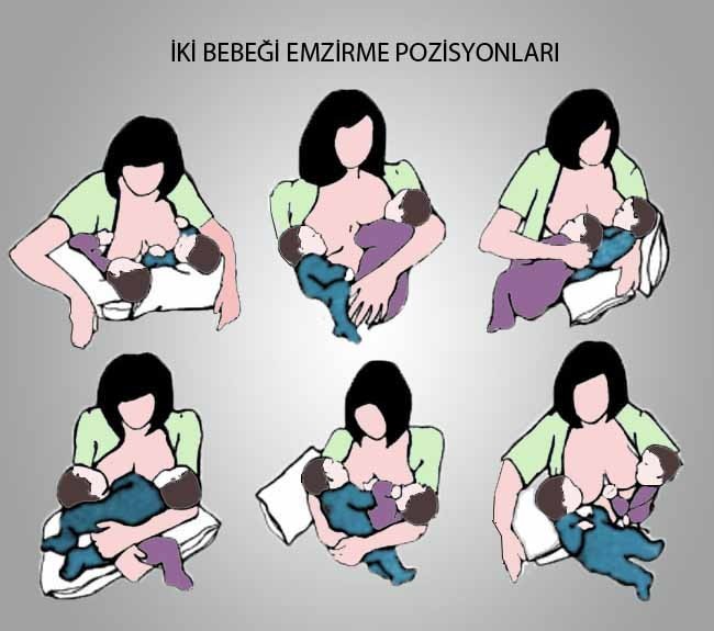İkizleri Aynı Anda Emzirmek