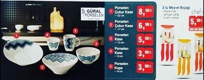 Bim Hafta Sonu Aktüel Ürünler Kataloğu