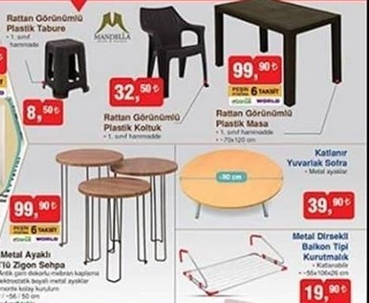 Bim Hafta Sonu İndirimleri