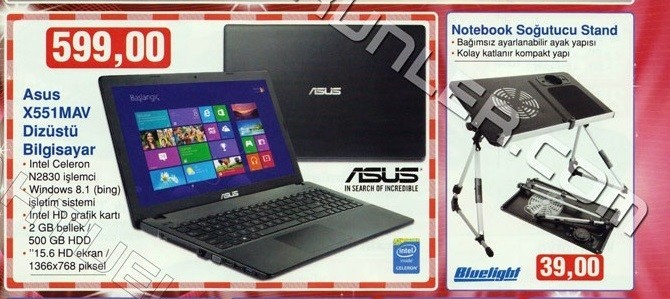 Bim Hafta Sonu İndirimleri