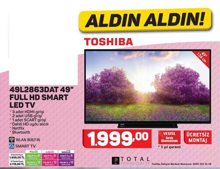 A101 Ağustos Ayı İndirimleri