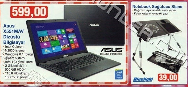 Bim Hafta Sonu Güncel İndirimleri