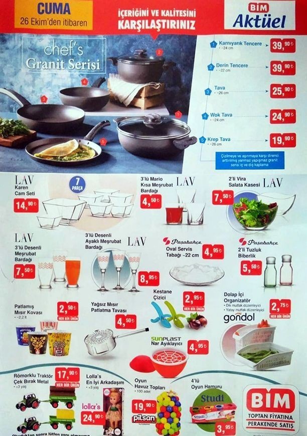Bim 4 Kasım Aktüel Ürünler Kataloğu