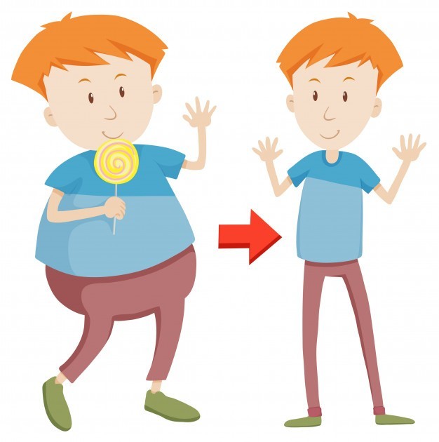 Fazla kilolu çocukla başa çıkmak - Dealing with overweight children
