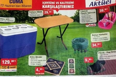 BİM 22 HAZİRAN 2018 AKTÜEL KATALOĞU