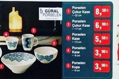 Bim 14 Temmuz 2018 Aktüel Ürünler Kataloğu