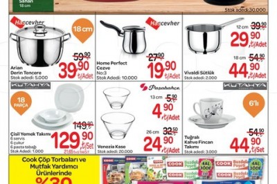 A101 - Bim - Şok - Migros Marketleri Aktüel İndirimler Kataloğu