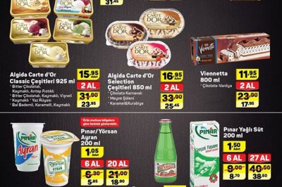 A101 Hafta Sonu. Aktüel İndirimler Kataloğu