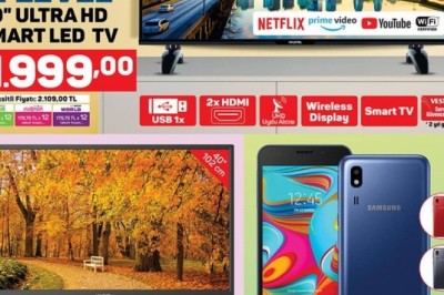 A101 18-25 Ocak 2020 Aktüel İndirimli Ürünler Kataloğu (HD)