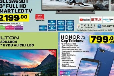 A101 2 Nisan 2020 De Kaçırılmayacak Aktüel İdirimli Ürünler Fırsatları (HD)