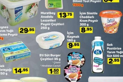 A101 DE BUGÜN VE YARIN KAÇIRILMAYACAK AKTÜEL İNDİRİMLİ ÜRÜNLER KATALOĞU