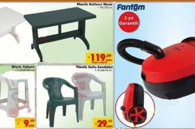 ŞOK MARKET 13 MAYIS 2020DE KAÇIRILMAYACAK AKTÜEL İNDİRİMLİ ÜERÜNLER KATALOĞU