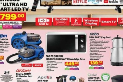 A101 DE HAFTAYA KAÇIRILMAYACAK AKTÜEL İNDİRİMLİ ÜRÜNLER KATALOĞU