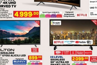 A101 TEMMUZ SONU AKTÜEL İNDİRİMLİ ÜRÜNLER KATALOĞU