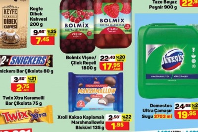 A101 5 Şubat 2021 Aktüel İndirimli Ürünler Kataloğu