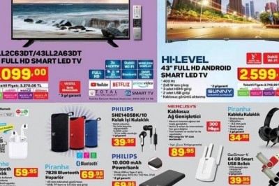 A101 29 Temmuz 2021 Aktüel İndirimli Ürünler Kataloğu