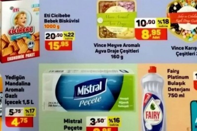 A101 23 Ekim 2021 Aktüel İndirimleri