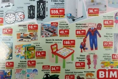 Bim Market 18 Şubat 2022 Aktüel İndirimli Ürünler Kataloğu