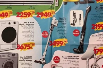 Şok Market 2 Mart 2022 Aktüel İndirimli Ürünler Kataloğu