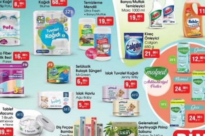 Bim Market 8 Mart 2022 Aktüel İndirimli Ürünler Kataloğu