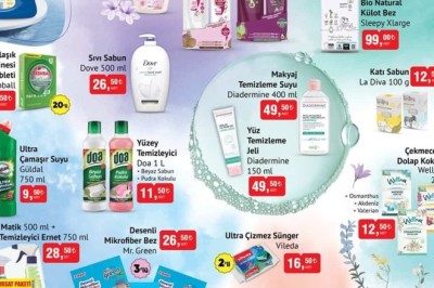 Bim Market 1 Kasım 2022 AKtüel İndirimli Ürünler Kataloğu