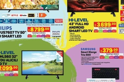 A101 15 Aralık 2022 Aktüel İndirimli ÜRünler Kataloğu