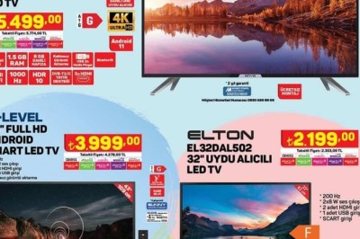 Şok Market 18 Ocak 2023 Aktüel İndirimli Ürünler Kataloğu1