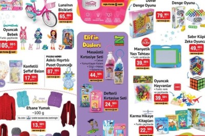 Bim Market 24 Mart 2023 Aktüel İndirimli Ürünler Kataloğu