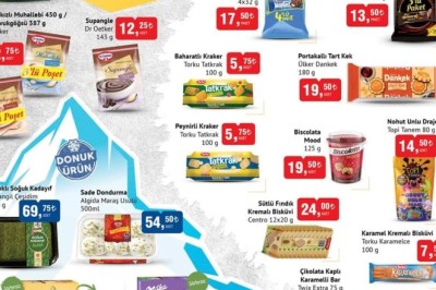 Bim Market 4 Nisan 2023 Aktüel İndirimli Ürünler Kataloğu