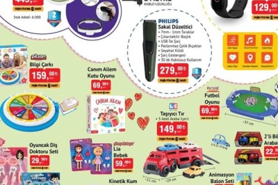 Bim Market  21 2023  Aktüel İndirimli Üünler Kataloğu