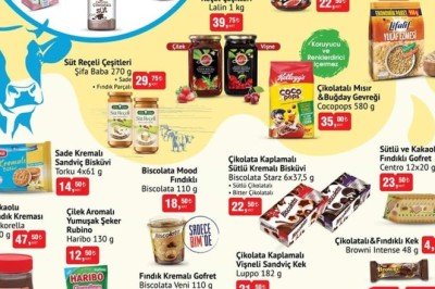 Bim Market  7 Temmuz 2023 Aktüel İndirimli Ürünler Kataloğu