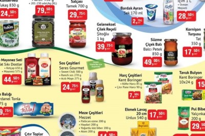 Bim Market  18 Temmuz 2023 Aktüel İndirimli Ürünler Kataloğu