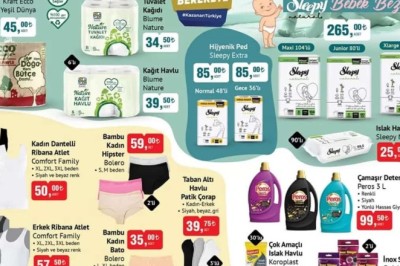 Bim Market 7 - 14 Kasım 2023 Aktüel İndirimli Ürünler Kataloğu