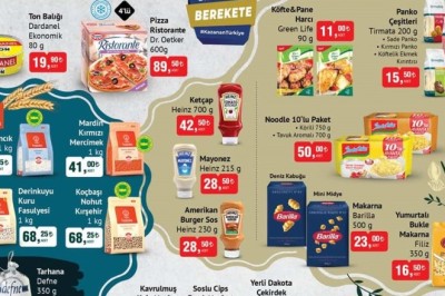 Bim Market 14 - 21 Kasım 2023 Aktüel İndirimli Ürünler Kataloğu