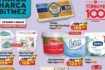 A101  30 Kasım - 2 Aralık 2023 Aktüel İndirimli Ürünler Kataloğu