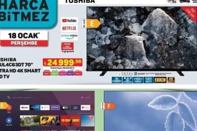 A101   26 Ocak 2024 Aktüel İndirimli Ürünler Kataloğu