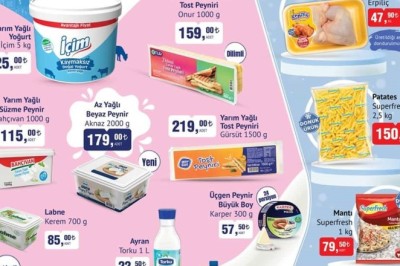 Bim  30 Ocak - 6 Şubat  2024 Aktüel İndirimli Ürünler Kataloğu