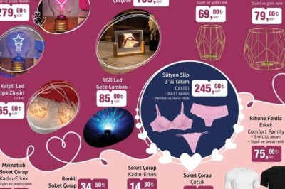 Bim   13 Şubat  2024 Aktüel İndirimli Ürünler Kataloğu.1