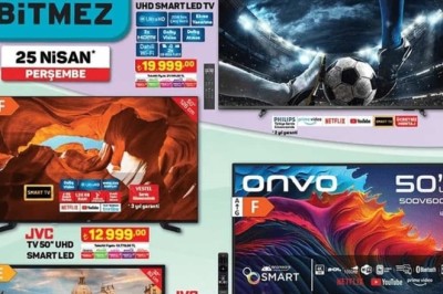 A101 25 Nisan - 2 Mayıs 2024 Aktüel İndirimli Ürünler Kataloğu