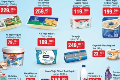 Bim Market 3 - 10 Aralık 2024 Aktüel İndirimli Ürünler Kataloğu