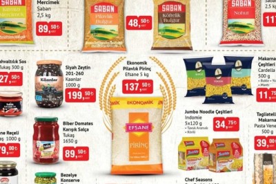 Bim Market 3 Aralık 2024 Aktüel İndirimli Ürünler Kataloğu