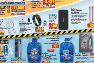 A101 Market   20  Şubat 2025  Aktüel İndirimli Ürünler Kataloğu