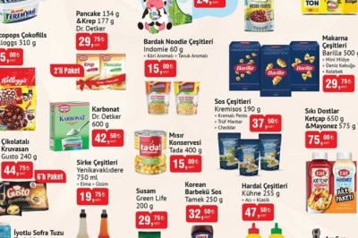 Bim Market 11 - 18 Şubat 2025 Aktüel İndirimli Ürünler Kataloğu