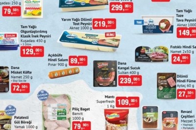 Bim Market 18 Mart 2025 Aktüel İndirimli Ürünler Kataloğu