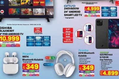 A101 Market 17  Nisan 2025  Aktüel İndirimli Ürünler Kataloğu