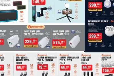 Bim Market 11 - 18 Nisan  2025 Aktüel İndirimli Ürünler Kataloğu