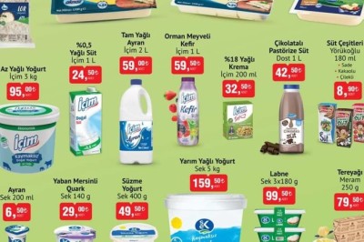 Bim Market 8 - 15 Nisan  2025 Aktüel İndirimli Ürünler Kataloğu