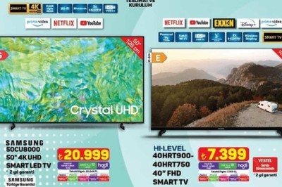 A101 Market 17 - 24  Nisan 2025  Aktüel İndirimli Ürünler Kataloğu