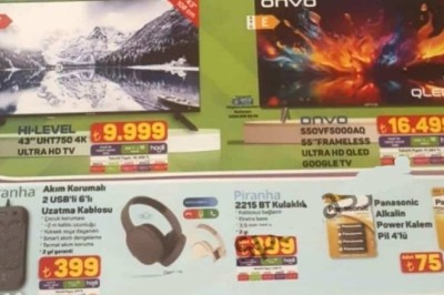 A101 Market 1 - 8 Mayıs  2025  Aktüel İndirimli Ürünler Kataloğu